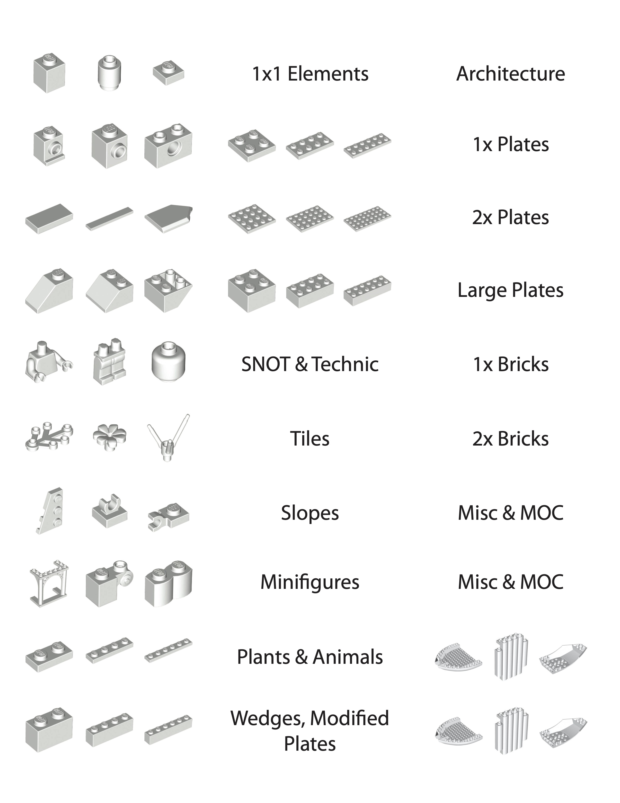 LegoLabels-categories.jpg